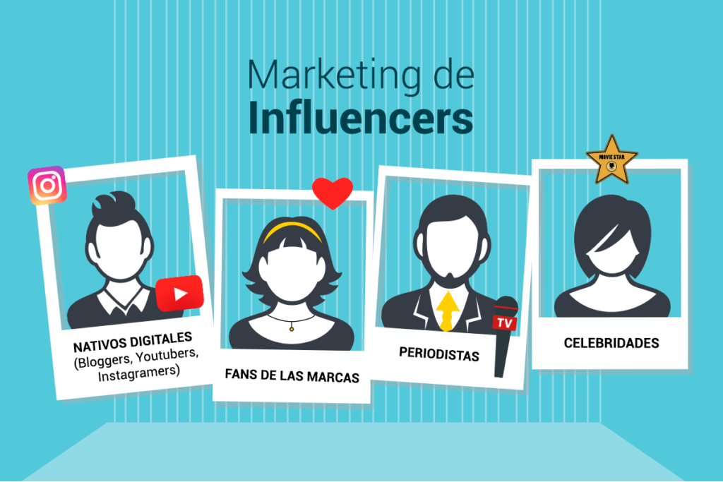 funciona el marketing de influencers? 【¡Éxito!】