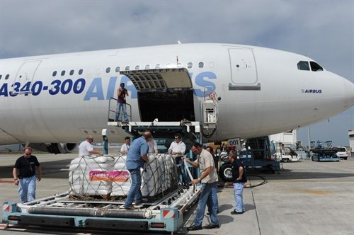 Avión de carga - medios de transporte del comercio internacional 